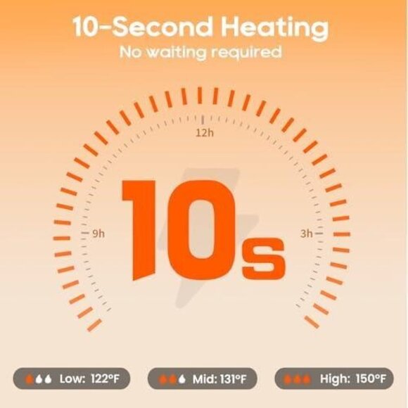 Windproof Heated Jacket with Detachable Hood & 16000mAh Battery Hunting Fishing - Picture 4 of 6